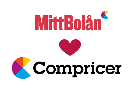 Compricer MittBolån
