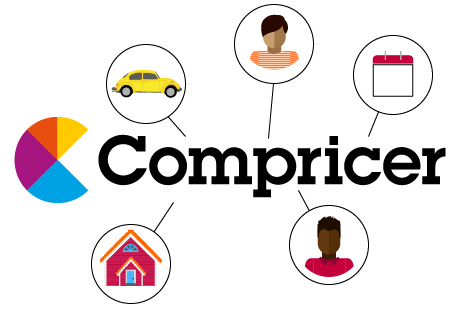 Compricer information
